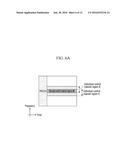 METHOD AND APPARATUS FOR TRANSMITTING DOWNLINK CONTROL INFORMATION IN     MOBILE COMMUNICATION SYSTEM diagram and image