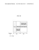 METHOD AND APPARATUS FOR TRANSMITTING DOWNLINK CONTROL INFORMATION IN     MOBILE COMMUNICATION SYSTEM diagram and image