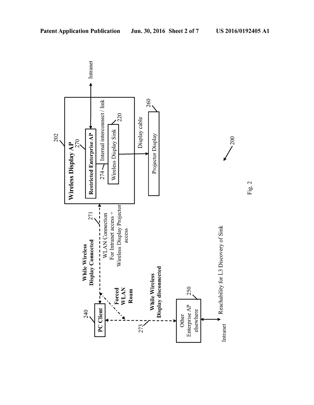 APPARATUS, METHOD AND SYSTEM OF MAPPING A WIRELESS LOCAL AREA NETWORK     ACCESS POINT TO A SINK DEVICE - diagram, schematic, and image 03