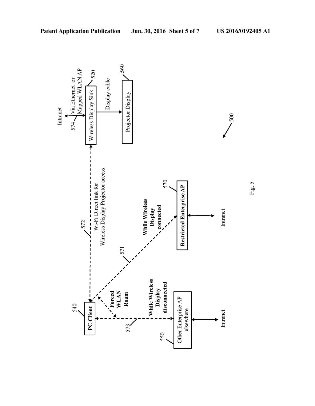 APPARATUS, METHOD AND SYSTEM OF MAPPING A WIRELESS LOCAL AREA NETWORK     ACCESS POINT TO A SINK DEVICE - diagram, schematic, and image 06