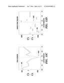 SYSTEM AND METHOD FOR AUTOMATICALLY DISCOVERING, CHARACTERIZING,     CLASSIFYING AND SEMI-AUTOMATICALLY LABELING ANIMAL BEHAVIOR AND     QUANTITATIVE PHENOTYPING OF BEHAVIORS IN ANIMALS diagram and image