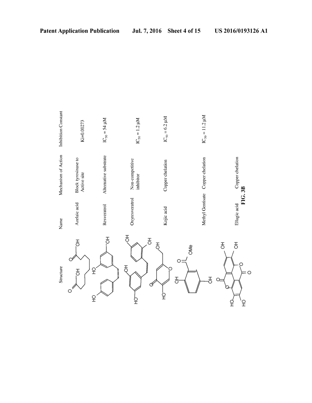 DIARYLALKANES AS POTENT INHIBITORS OF BINUCLEAR ENZYMES - diagram, schematic, and image 05
