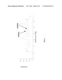 DIARYLALKANES AS POTENT INHIBITORS OF BINUCLEAR ENZYMES diagram and image