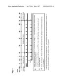 METHODS OF TREATING GENERALIZED PUSTULAR PSORIASIS (GPP) USING IL-17     ANTAGONISTS diagram and image