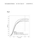 METHODS OF TREATING GENERALIZED PUSTULAR PSORIASIS (GPP) USING IL-17     ANTAGONISTS diagram and image