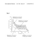 METHODS OF TREATING GENERALIZED PUSTULAR PSORIASIS (GPP) USING IL-17     ANTAGONISTS diagram and image