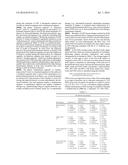 METHODS OF TREATING GENERALIZED PUSTULAR PSORIASIS (GPP) USING IL-17     ANTAGONISTS diagram and image
