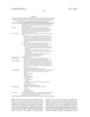 METHODS OF TREATING GENERALIZED PUSTULAR PSORIASIS (GPP) USING IL-17     ANTAGONISTS diagram and image