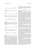 PROCESS FOR PREPARING ALKYL PYROGLUTAMIC ACIDS diagram and image