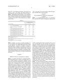 PROCESS FOR PREPARING ALKYL PYROGLUTAMIC ACIDS diagram and image