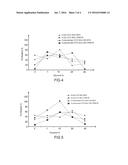 METHOD FOR EXTRACTING AND PURIFYING NUCLEIC ACIDS AND BUFFERS USED diagram and image