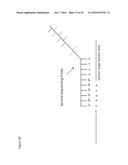 ENZYME- AND AMPLIFICATION-FREE SEQUENCING diagram and image