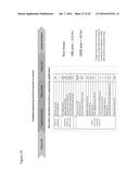 ENZYME- AND AMPLIFICATION-FREE SEQUENCING diagram and image