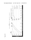 ENZYME- AND AMPLIFICATION-FREE SEQUENCING diagram and image