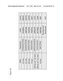 ENZYME- AND AMPLIFICATION-FREE SEQUENCING diagram and image