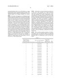 ENZYME- AND AMPLIFICATION-FREE SEQUENCING diagram and image