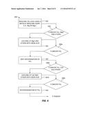 PRODUCING A TITANIUM PRODUCT diagram and image