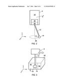 A MEASUREMENT METHOD diagram and image