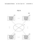 SCREEN SHARING SYSTEM, SCREEN SHARING METHOD, AND STORAGE MEDIUM diagram and image