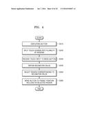 DISPLAY DEVICE AND METHOD OF DISPLAYING SCREEN ON SAID DISPLAY DEVICE diagram and image