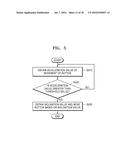 DISPLAY DEVICE AND METHOD OF DISPLAYING SCREEN ON SAID DISPLAY DEVICE diagram and image