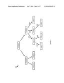 DATA LINEAGE BASED MULTI-DATA STORE RECOVERY diagram and image