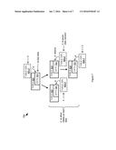 DATA LINEAGE BASED MULTI-DATA STORE RECOVERY diagram and image