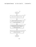 FAILURE RECOVERY IN A STORAGE DEVICE diagram and image