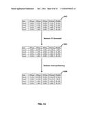 SYSTEMS AND METHODS FOR NETWORK I/O BASED INTERRUPT STEERING diagram and image