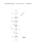 METHOD AND APPARATUS FOR VEHICLE USAGE RECORDING diagram and image