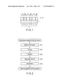 PERPENDICULAR MAGNETIC RECORDING MEDIUM, METHOD OF MANUFACTURING THE SAME,     AND MAGNETIC RECORDING/REPRODUCTION APPARATUS diagram and image