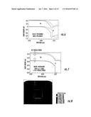 TUNNEL FIELD EFFECT TRANSISTORS HAVING LOW TURN-ON VOLTAGE diagram and image