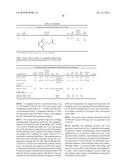 FACTOR VIII ZWITTERIONIC POLYMER CONJUGATES diagram and image