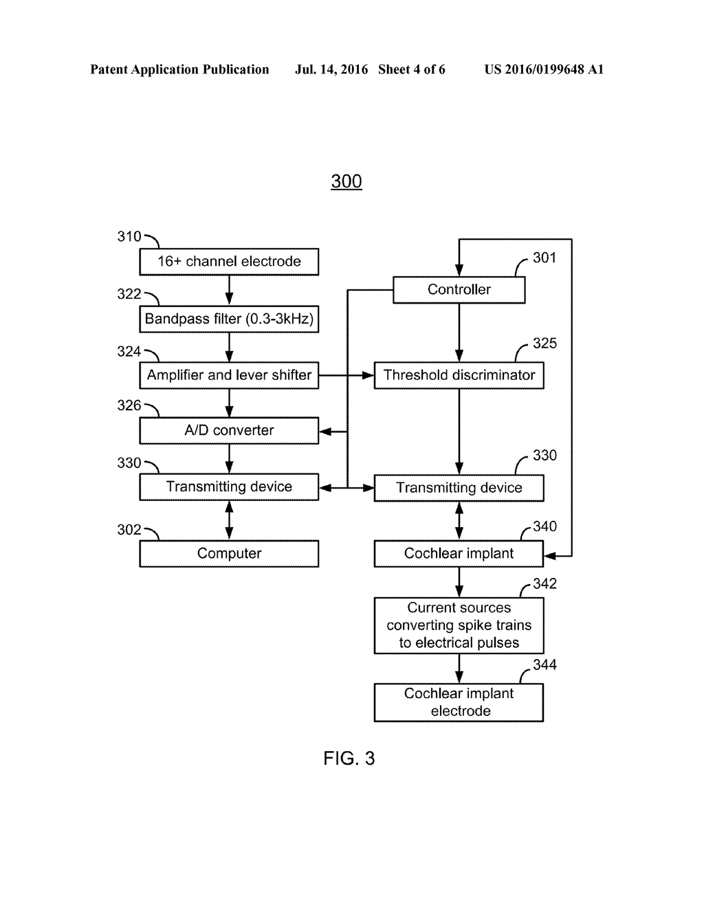 SYSTEM AND METHOD FOR ANIMAL-HUMAN NEURAL INTERFACE - diagram, schematic, and image 05