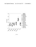 ANTIBODIES THAT POTENTLY NEUTRALIZE RSV AND USES THEREOF diagram and image