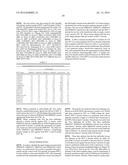 ANTIBODIES THAT POTENTLY NEUTRALIZE RSV AND USES THEREOF diagram and image