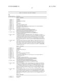 ANTIBODIES THAT POTENTLY NEUTRALIZE RSV AND USES THEREOF diagram and image