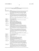 ANTIBODIES THAT POTENTLY NEUTRALIZE RSV AND USES THEREOF diagram and image