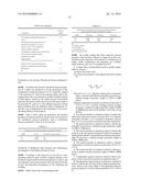 DIMER FATTY ACID-POLYETHER-REACTION PRODUCT AND COATING COMPOSITION     COMPRISING THE REACTION PRODUCT diagram and image