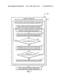 PREDICTIVELY CONTROLLING AN ENVIRONMENTAL CONTROL SYSTEM diagram and image