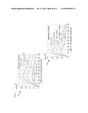 STRESS-TUNED PLANAR LIGHTWAVE CIRCUIT AND METHOD THEREFOR diagram and image