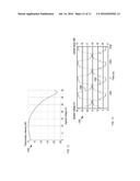 STRESS-TUNED PLANAR LIGHTWAVE CIRCUIT AND METHOD THEREFOR diagram and image