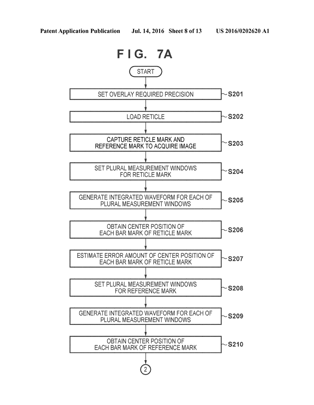 MEASUREMENT APPARATUS, LITHOGRAPHY APPARATUS, AND METHOD OF MANUFACTURING     ARTICLE - diagram, schematic, and image 09