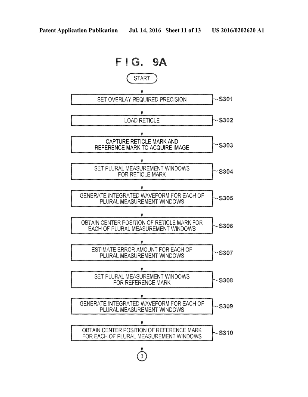 MEASUREMENT APPARATUS, LITHOGRAPHY APPARATUS, AND METHOD OF MANUFACTURING     ARTICLE - diagram, schematic, and image 12