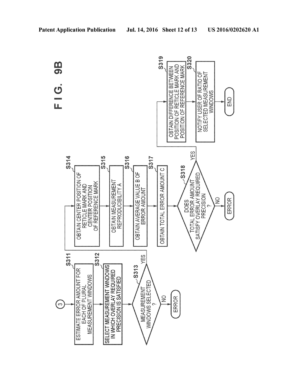 MEASUREMENT APPARATUS, LITHOGRAPHY APPARATUS, AND METHOD OF MANUFACTURING     ARTICLE - diagram, schematic, and image 13