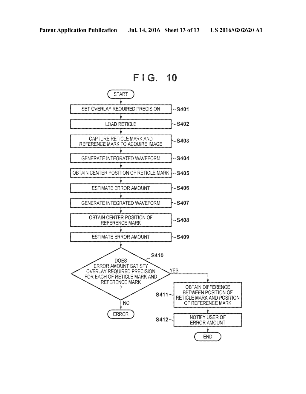 MEASUREMENT APPARATUS, LITHOGRAPHY APPARATUS, AND METHOD OF MANUFACTURING     ARTICLE - diagram, schematic, and image 14