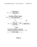 OPTICAL POINTING SYSTEM diagram and image