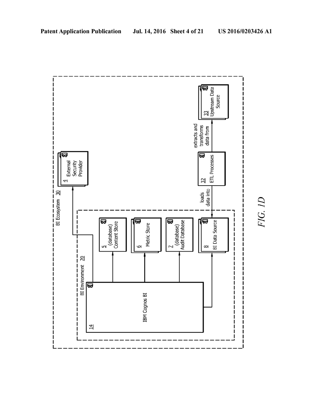 Supplemental System for Business Intelligence Systems - diagram, schematic, and image 05