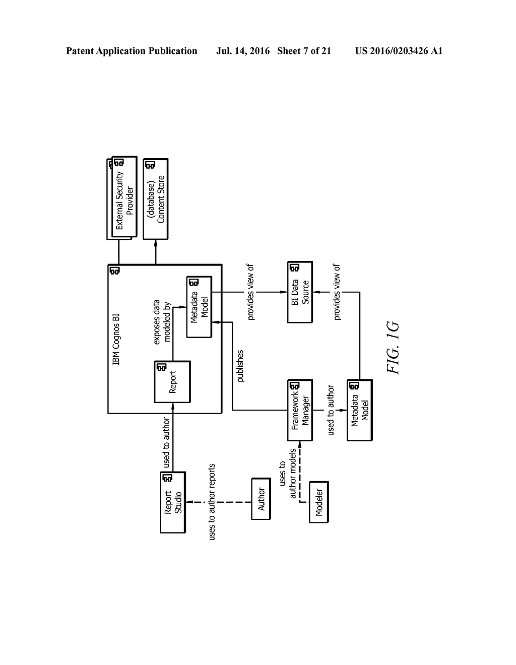 Supplemental System for Business Intelligence Systems - diagram, schematic, and image 08