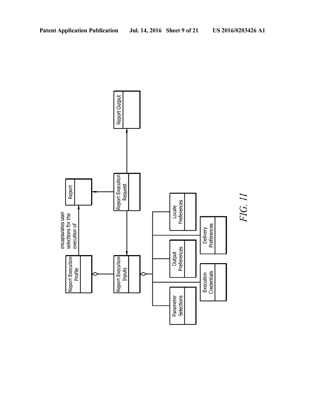 Supplemental System for Business Intelligence Systems - diagram, schematic, and image 10